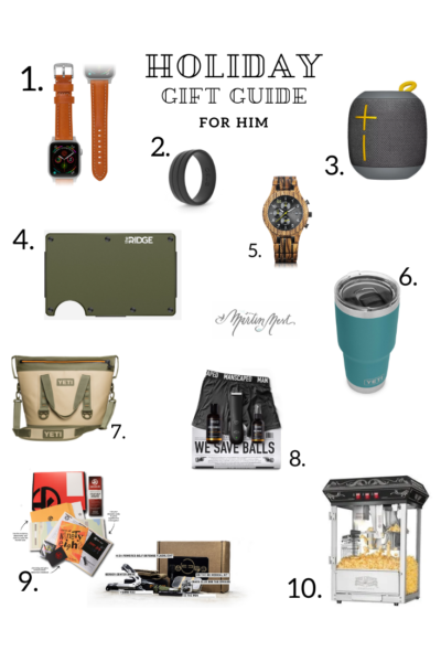 Holiday Gift Guide for Him