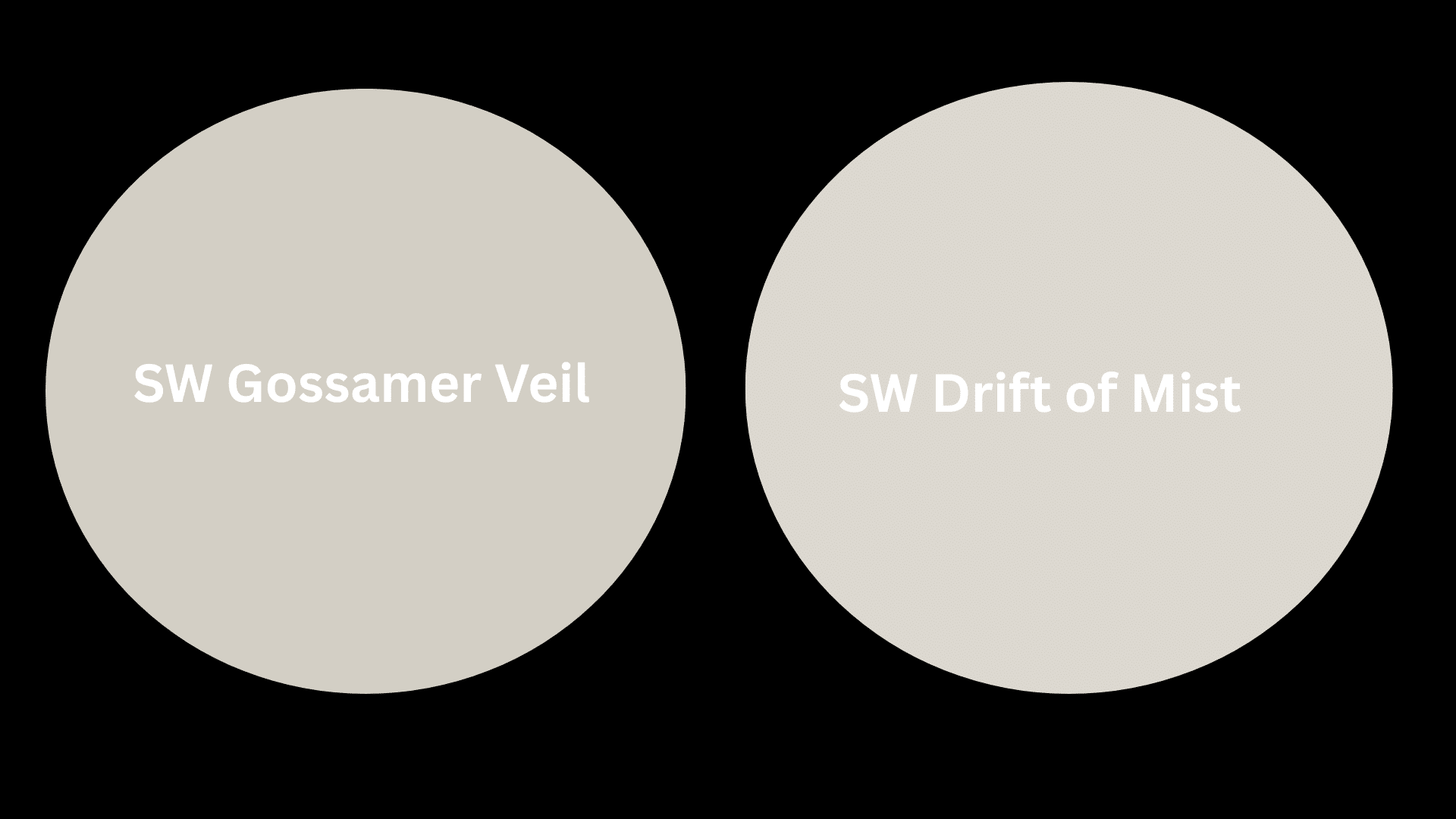 What Sets Gossamer Veil Apart from Drift of Mist?
