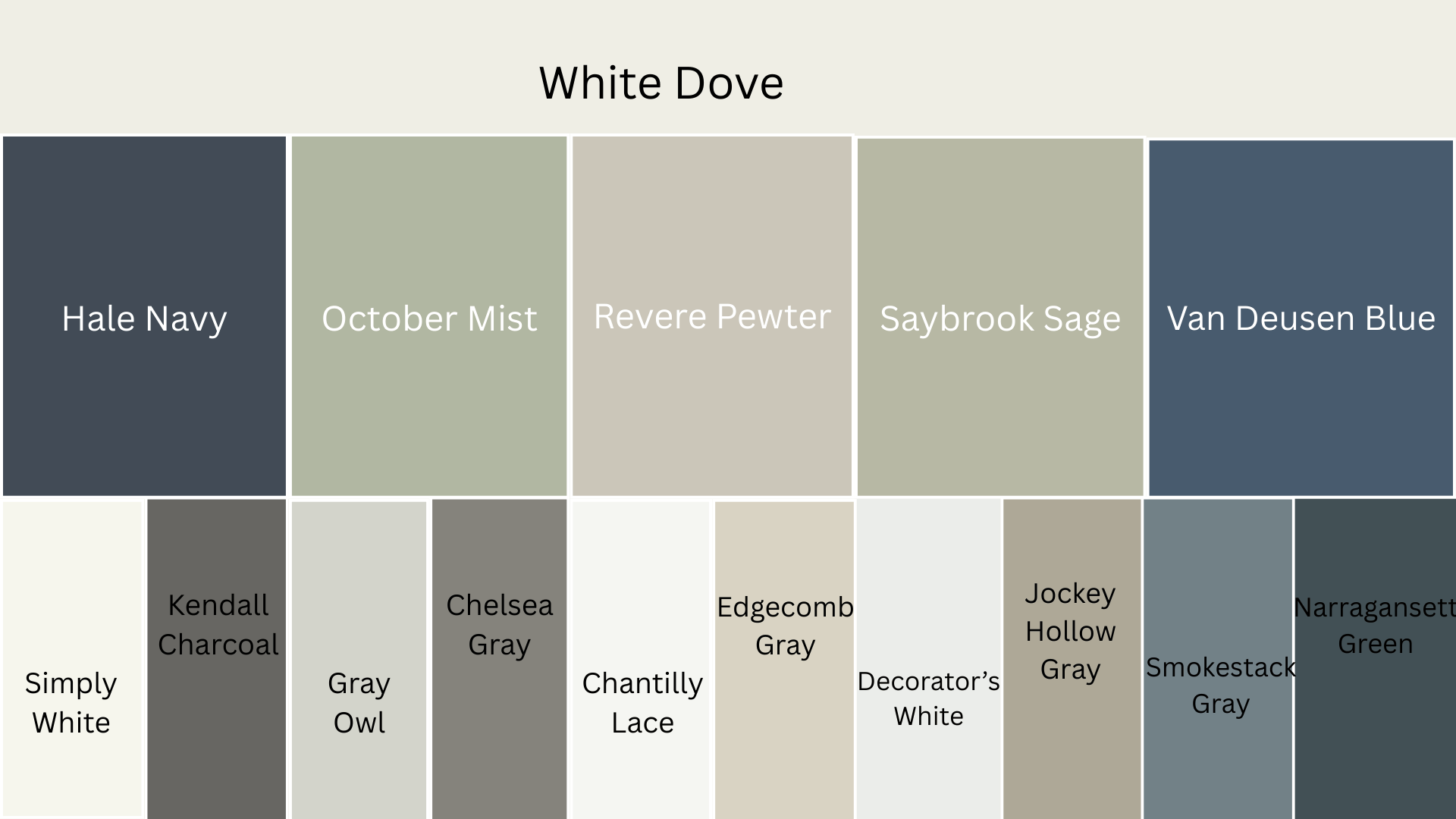 Color palette chart titled White Dove displaying various Benjamin Moore paint swatches including Hale Navy, October Mist, Revere Pewter, and several grays and whites