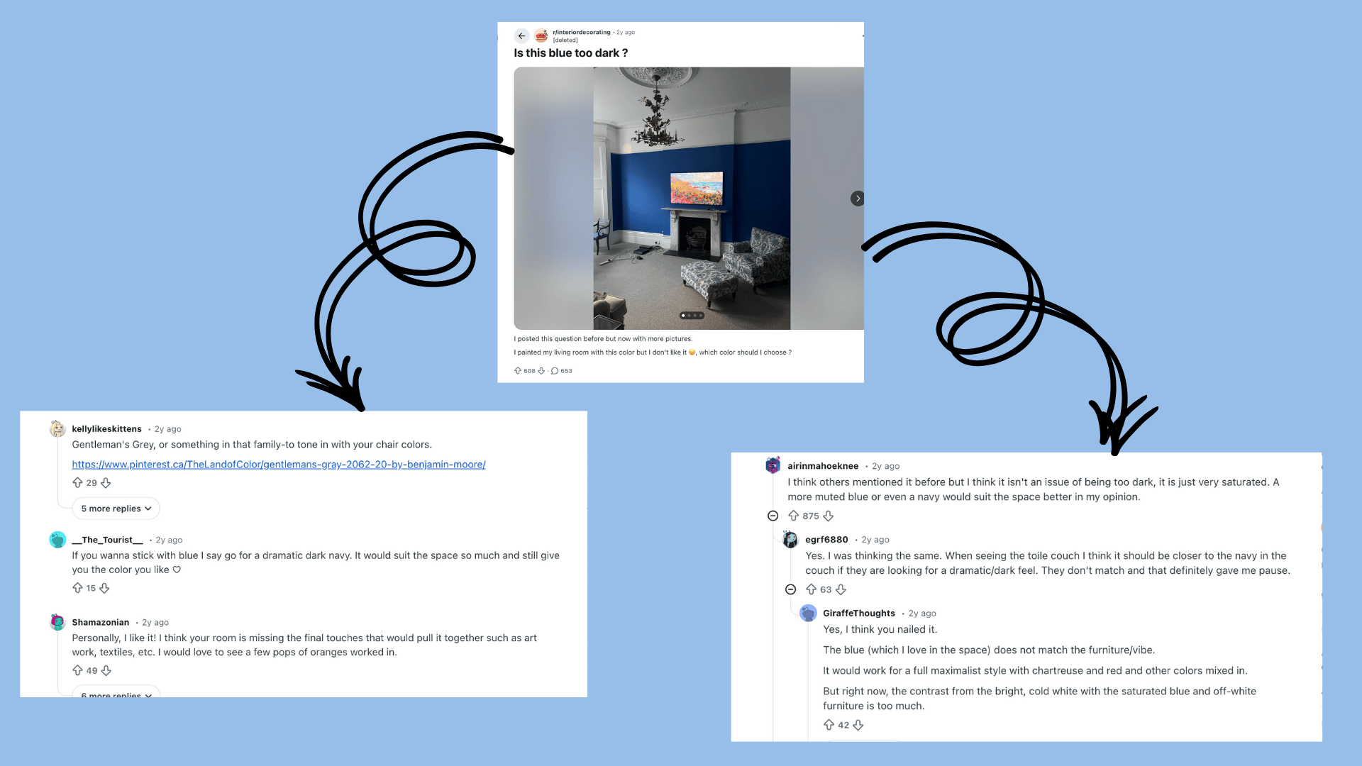 reddit thread discussion on if dark blue paint feels too strong in a small living room setting