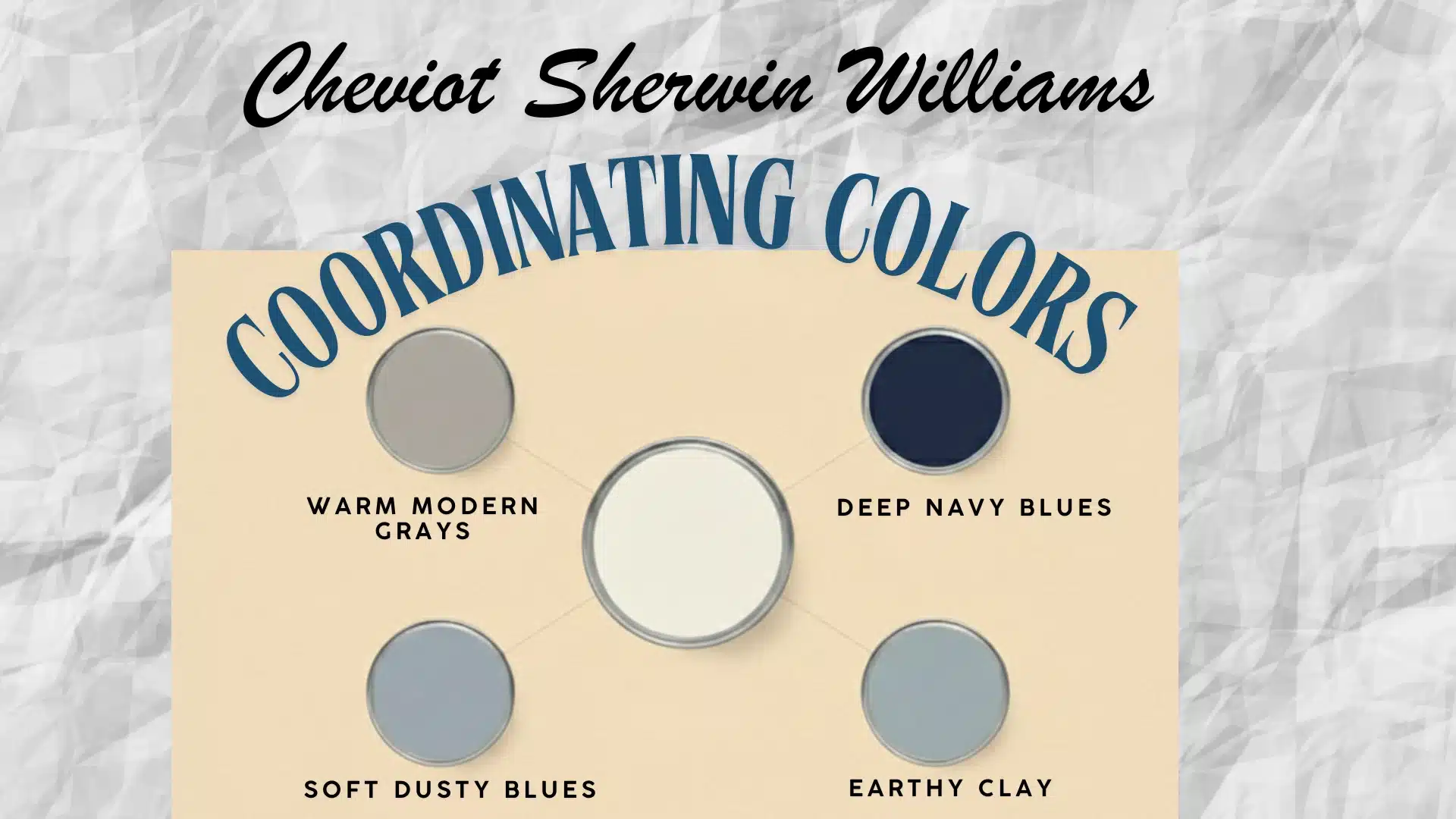 Cheviot Sherwin Williams coordinating colors with five paint swatches on a tan background and wrinkled paper border